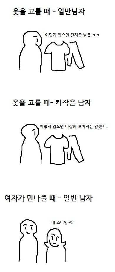 남자로서 단신으로 산다는 것.jpg