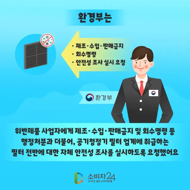 한국소비자원이 발표한, 공기청정기 필터 42종의 안전성 결과