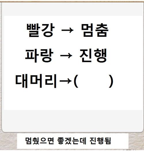 열도의 제목학원 우수작19