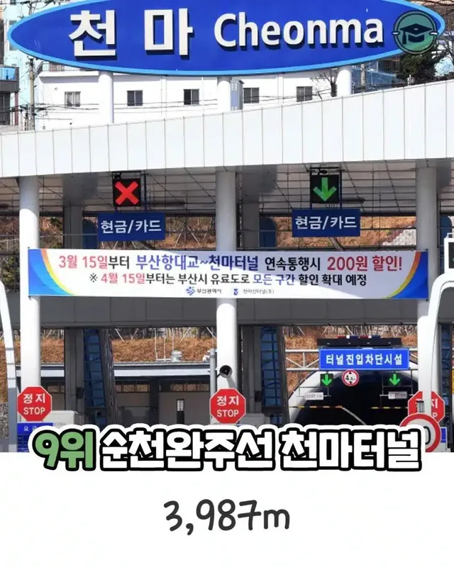 대한민국에서 가장 긴 터널