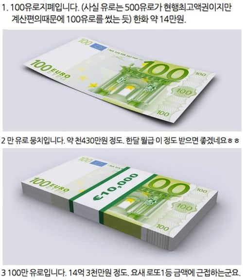 그리스는 얼마나 빚졌나