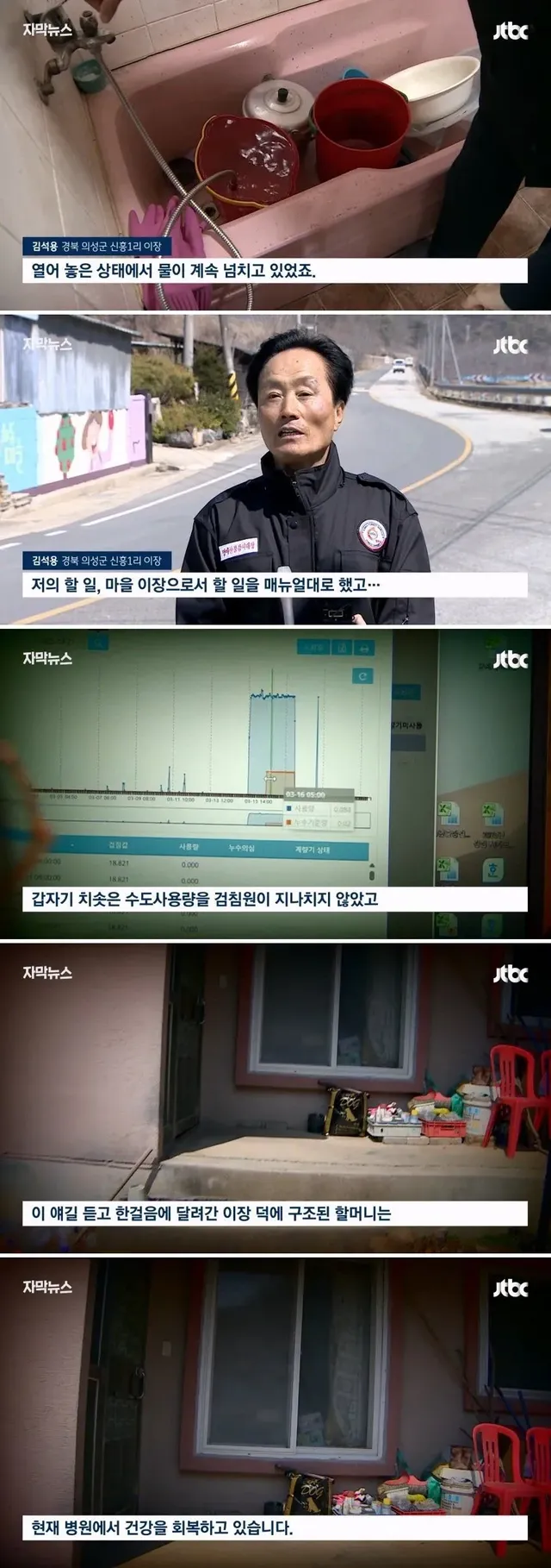 우리나라 수도 검침원의 능력