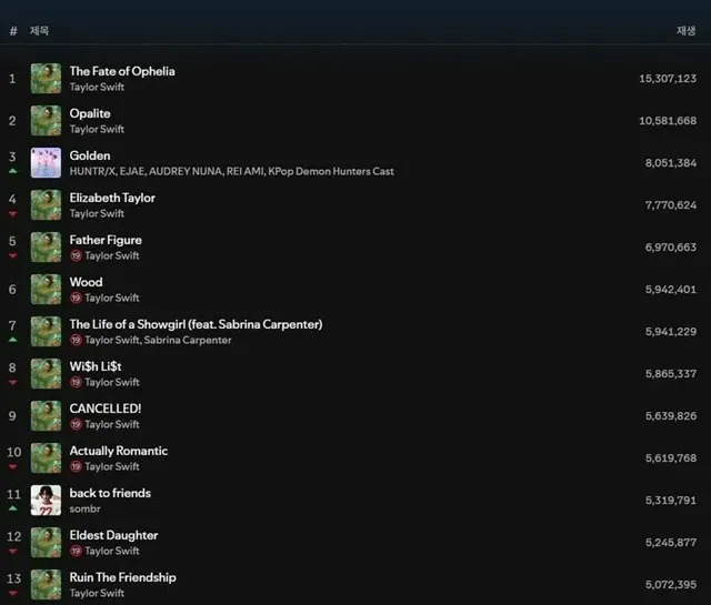 죽어라 케데헌.jpg