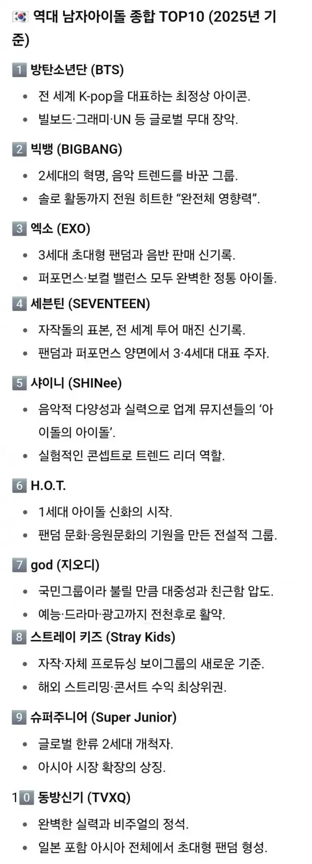 챗GPT가 선정한 역대 남녀 아이돌그룹 TOP10