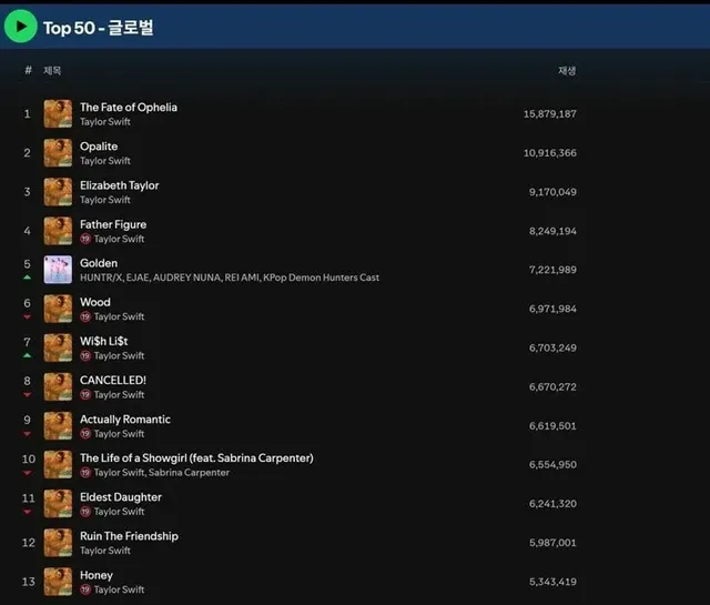 죽어라 케데헌.jpg