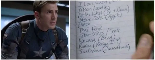 캡틴 아메리카:윈터솔져 캡틴의 메모수첩 국가별 기록내용