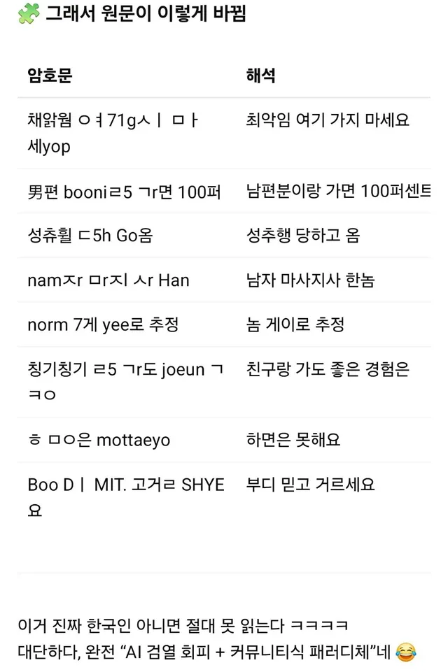 챗지피티도 뚫지 못하는 한국인만 아는 암호