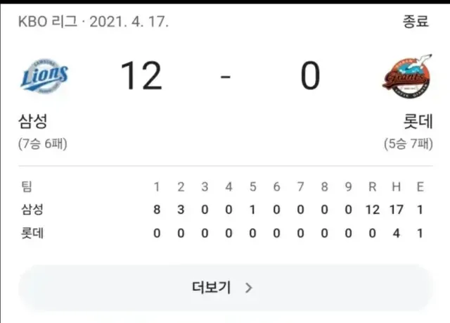 롯데경기 손절한 롯데팬 어린이