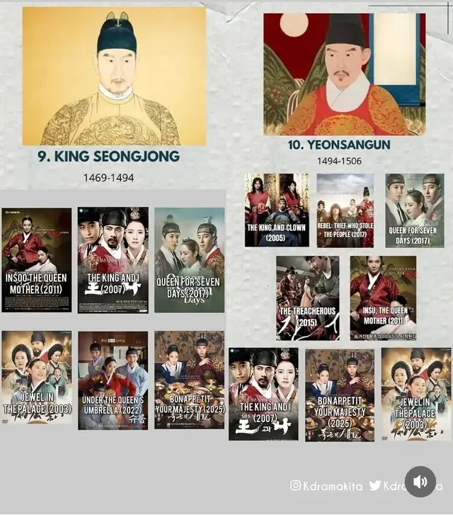 해외에서 한국 사극이 꽤 인기가 좋아서 생기는 순기능