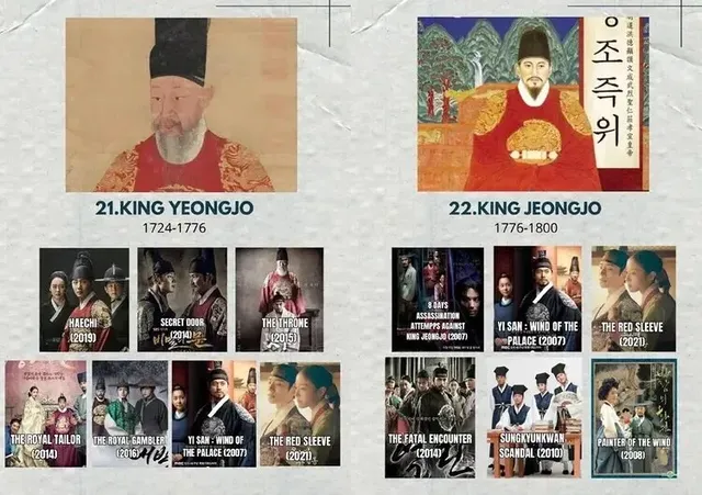 해외에서 한국 사극이 꽤 인기가 좋아서 생기는 순기능