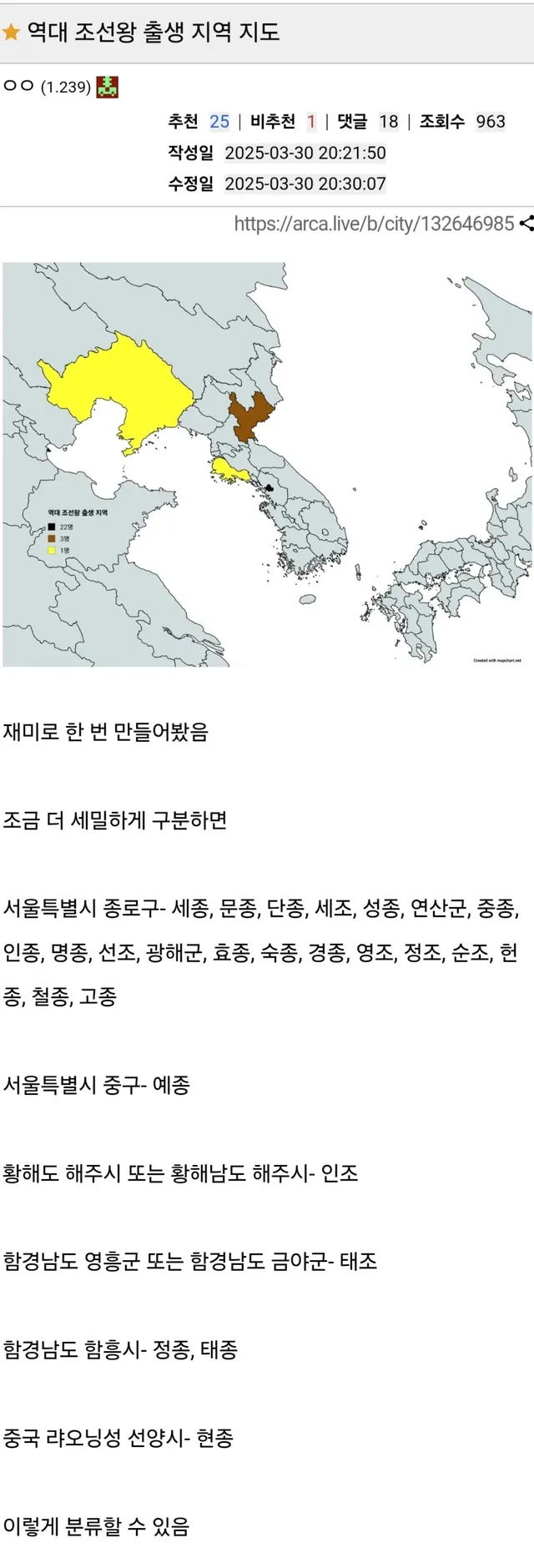 역대 조선왕들의 출생 지역들
