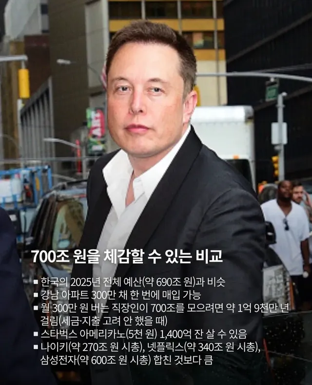 머스크 재산 700조 체감 ㄷㄷ