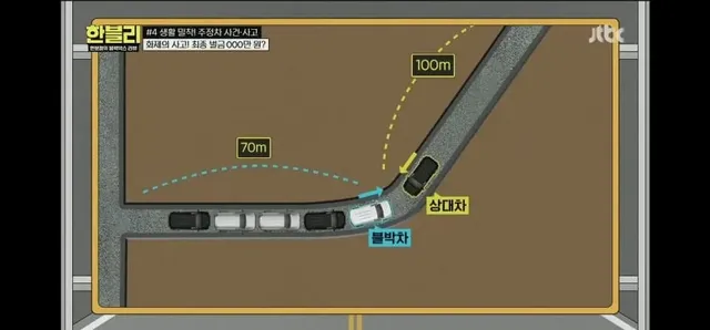 차 빼주기 싫어서 벌금 200만원 .jpg