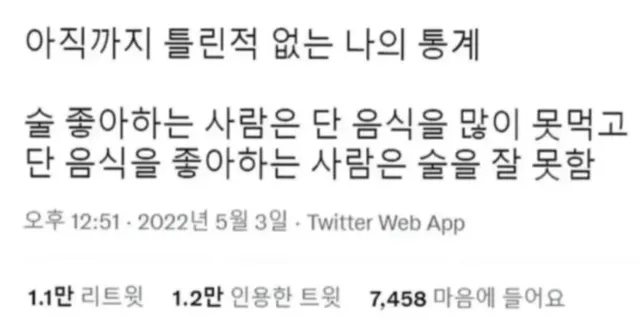 아직까지 틀린적 없는 나의 통계