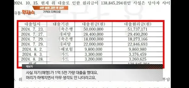 2만 볼트에 감전되었다가 살아난 이에게 닥친 더 큰 고통.jpg