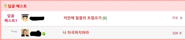 트럼프 백악관의 욕실 공개.jpg