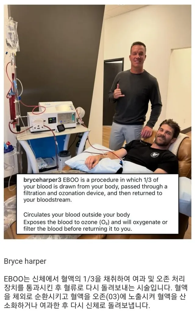 미국 수백억 연봉 야구선수가 받는 시술