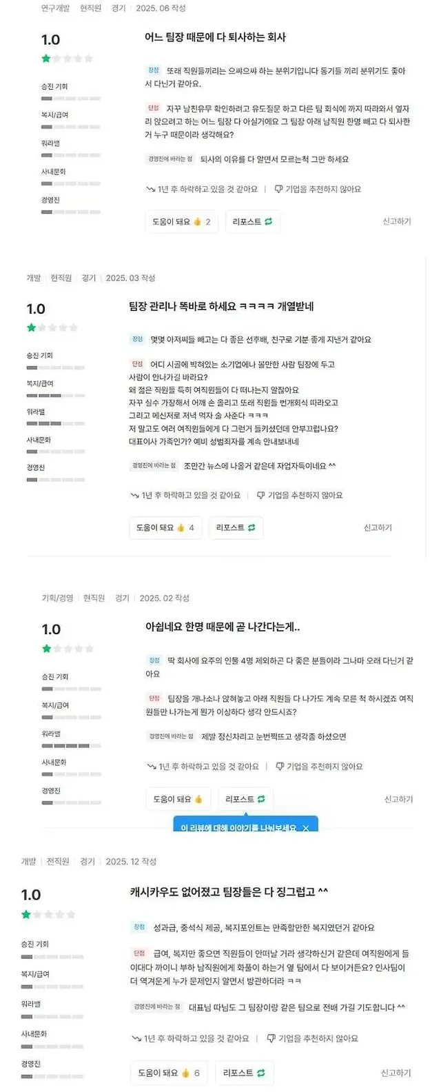 팀장 한 명 때문에 다 퇴사하는 어느 회사