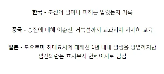 한중일 각 교과서에 기록된 임진왜란