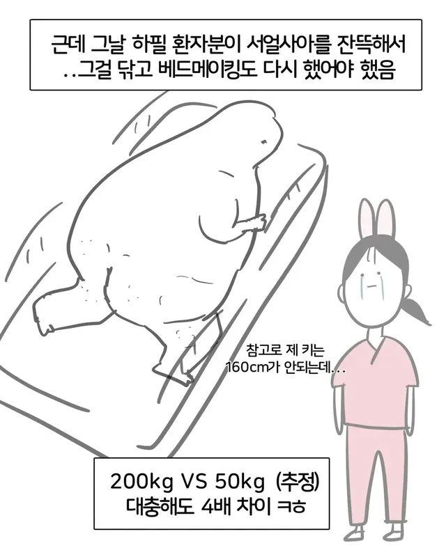 미국 간호사 어때요? 한국보다 훨씬 좋다던데