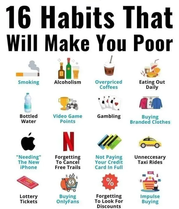 사람을 가난하게 만드는 16가지 습관