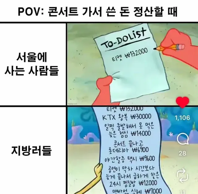 서울 사람과 지방 사람의 콘서트 가서 쓴 돈 정산 차이