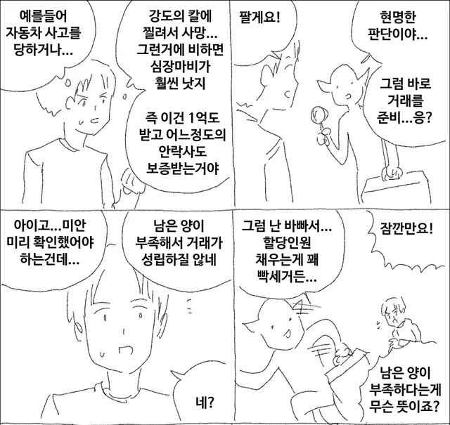 당신의 수명에서 딱 하루를 1억에 사겠다는 악마