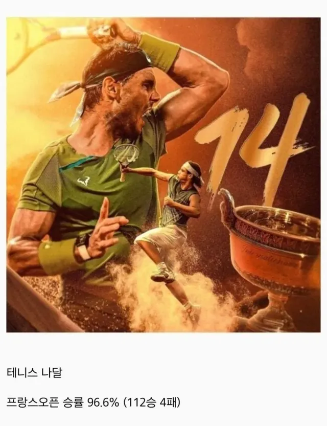 테니스 불멸의 기록.jpg