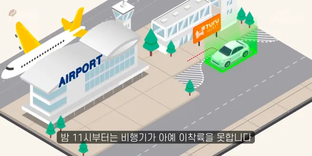 김포공항이 더 커질 수 없게된 이유