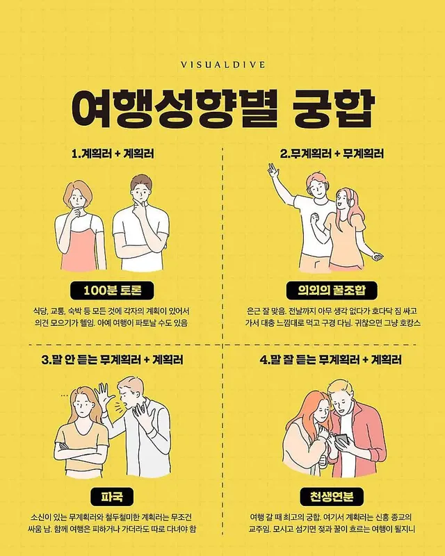 여행 가서 친구끼리 싸우는 이유