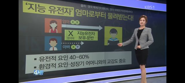 지능은 모계유전이 훨씬 크다.jpg