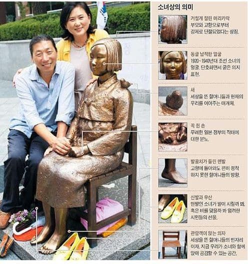 소녀상의 의미.jpg