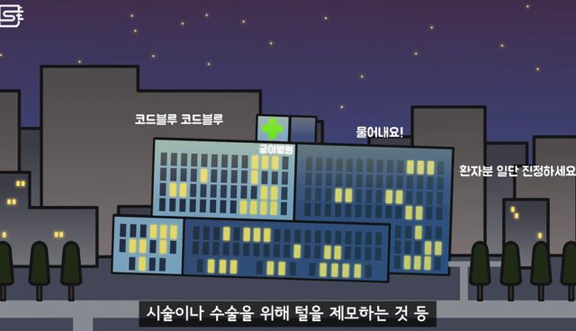 렌즈 낀 상태에서 기절해 병원에 실려오면 어떻게 될까?