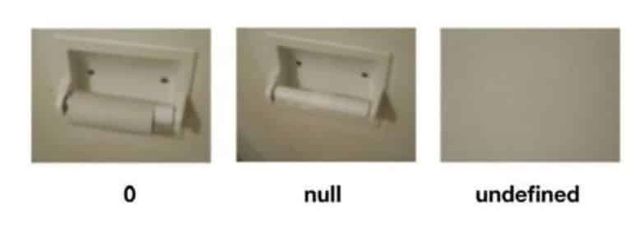 0, null, undefined 의 차이