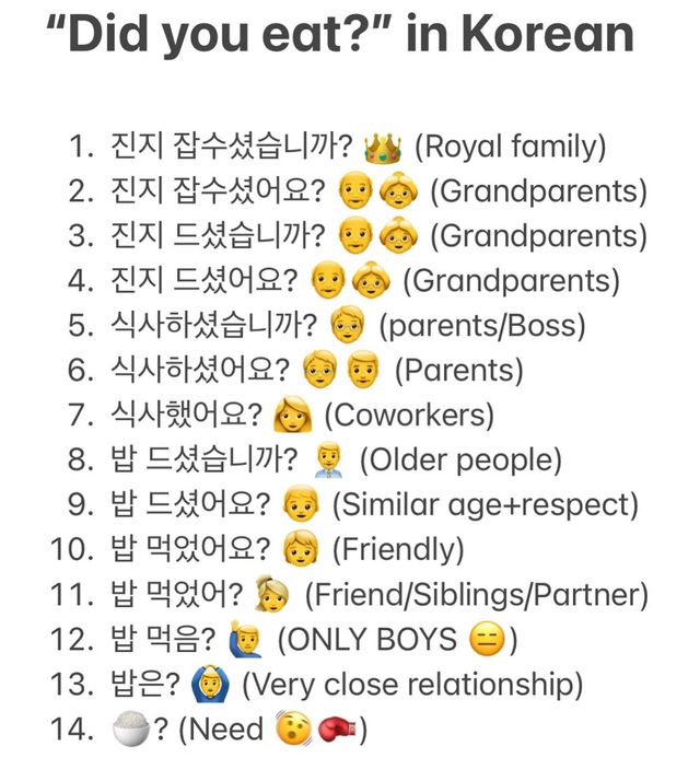 코리안식 Did you eat? 바리에이션