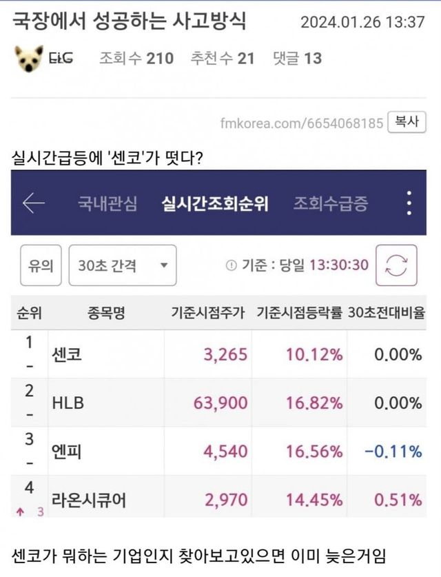 워렌버핏도 힘들다는 국장에서 살아남는 법