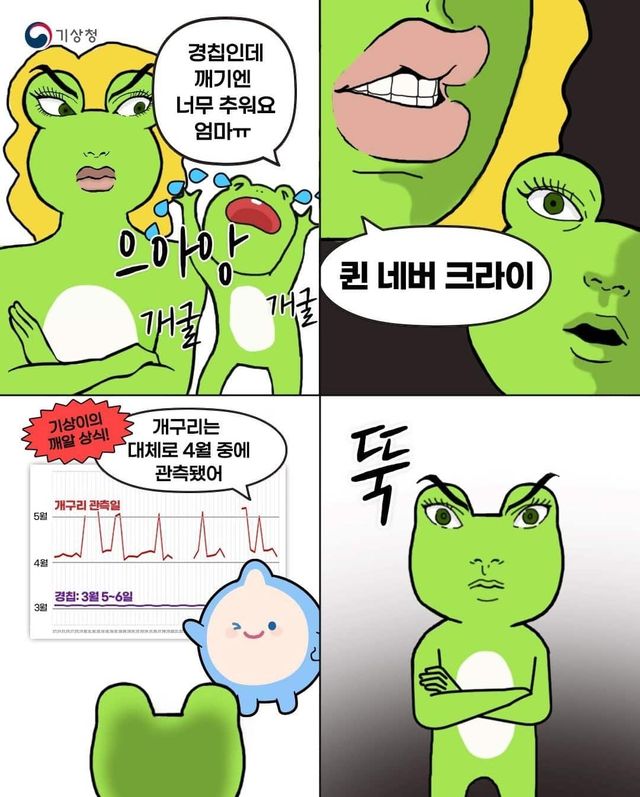 경칩인데 깨긴 너무 추워요 엄마 ㅠㅠ