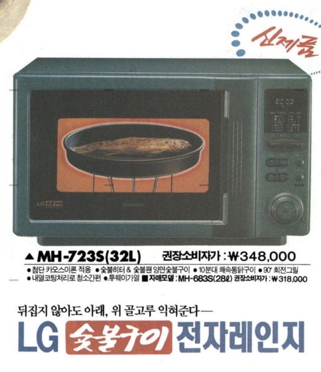 1990년대 전자렌지 가격