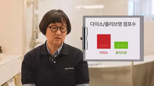 [스압] 10년 적자 올리브영을 살려낸 큰손 노희영