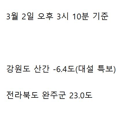 미쳐버린 현재 대한민국 날씨