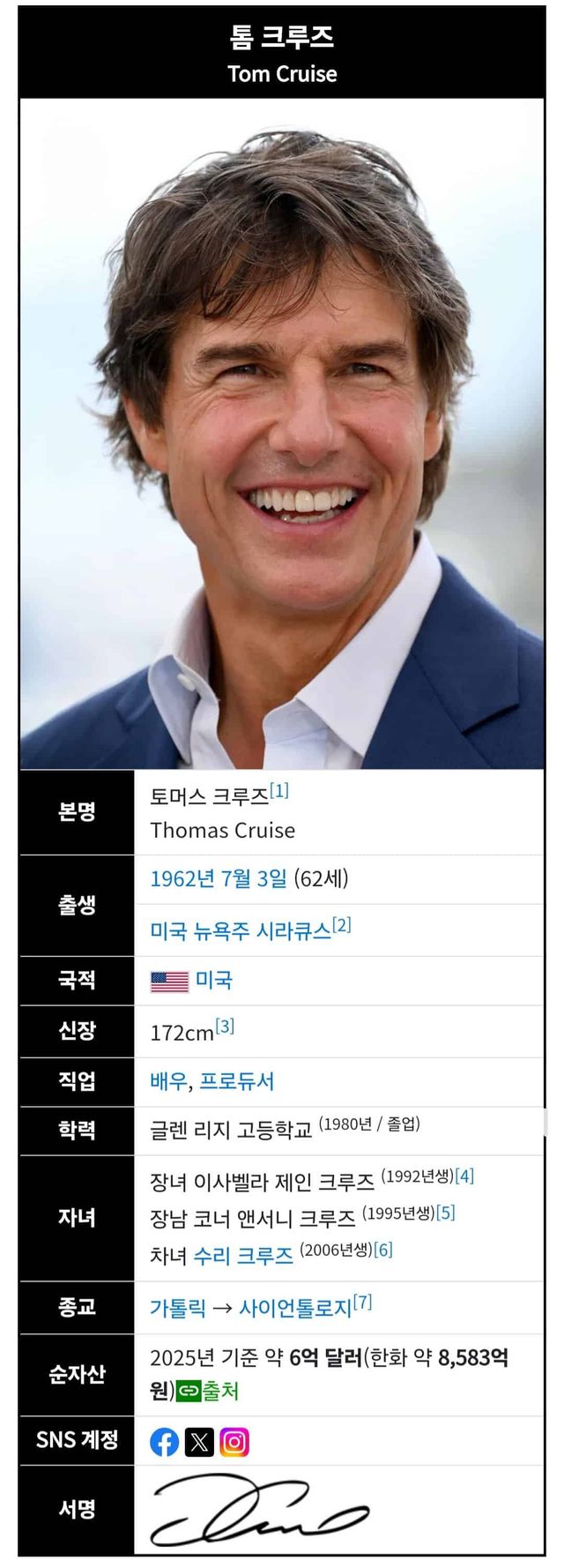 올해 62살인 배우 근황