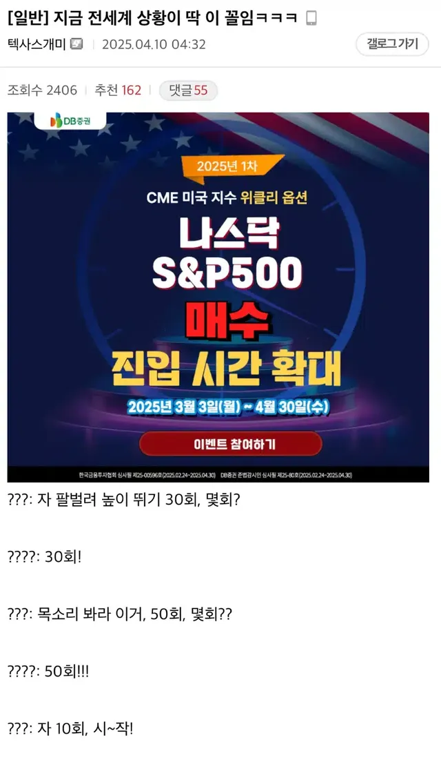 전세계 경제 상황