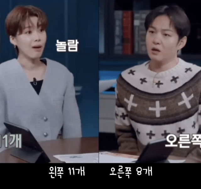 동체시력 대박이라는 연예인 .jpgif