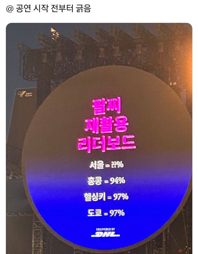 콜드플레이 내한 팔찌 회수율 근황.jpg