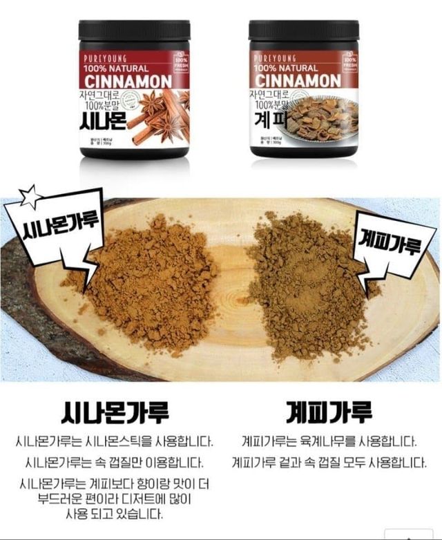 의외로 서로 다른것