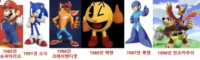 유명한 캐릭터들의 똑같은 포즈.jpg