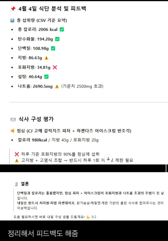 GPT에게 딱 한달 식단관리를 시킨 사람의 변화