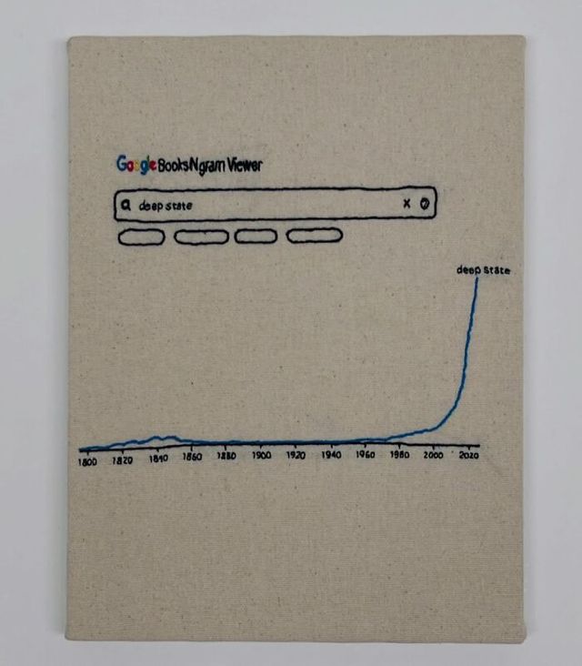 책과 공책처럼 보이는 놀라운 자수 작품...