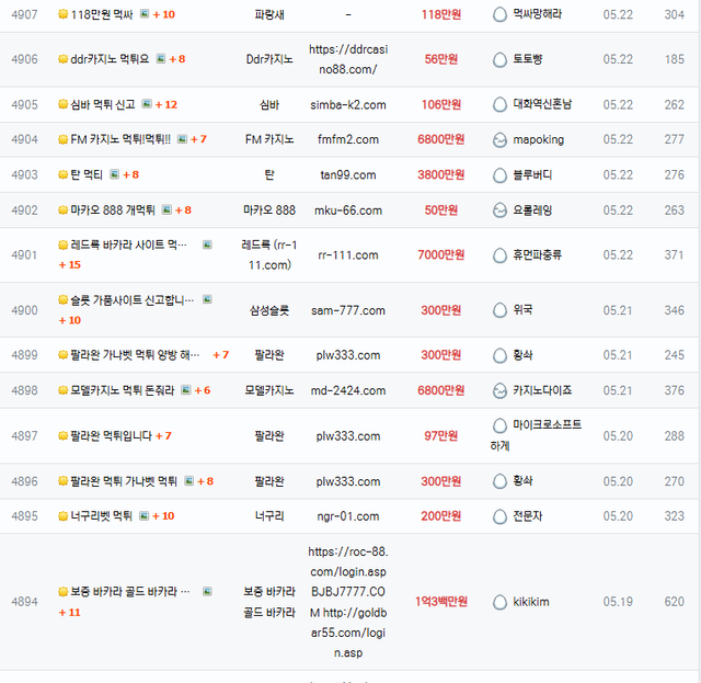 사설 도박의 길로 빠지고 싶을때 보면 되는글