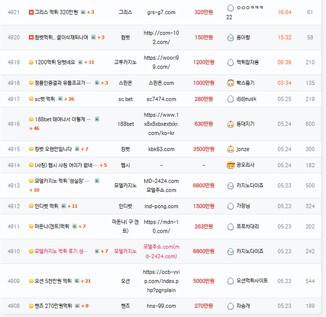 사설 도박의 길로 빠지고 싶을때 보면 되는글